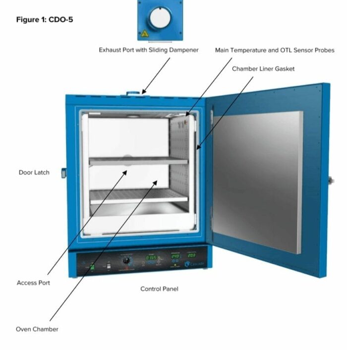 CDO-5 Drying Oven - Image 2