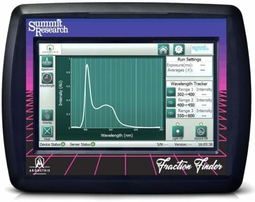 Summit Research Fraction Finder for Short Path Distillation