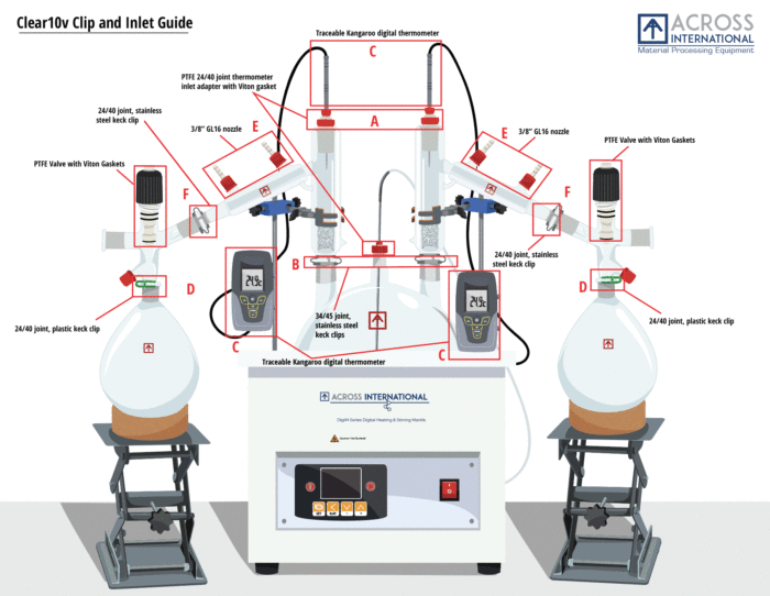 Ai 10 Liter Short Path Complete Turnkey Package - Image 3