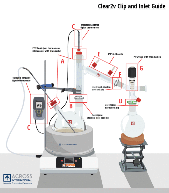 Ai 2 Liter Short Path Distillation Kit with Valved Adapter - Image 2