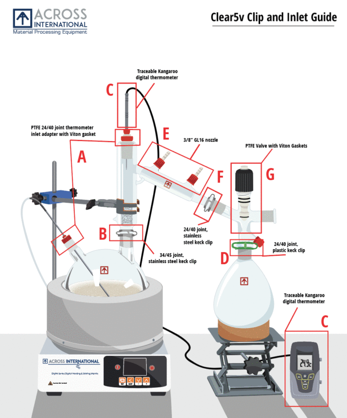 Ai 5 Liter Short Path Distillation Kit with Valved Adapter - Image 2