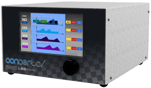 Ai-DigiVac Concerto 4-Channel Vacuum & Pressure Controller