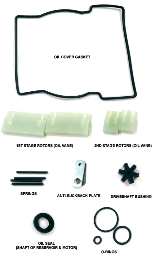 EasyVac 7 CFM and 9 CFM Vacuum Pump Service Kit