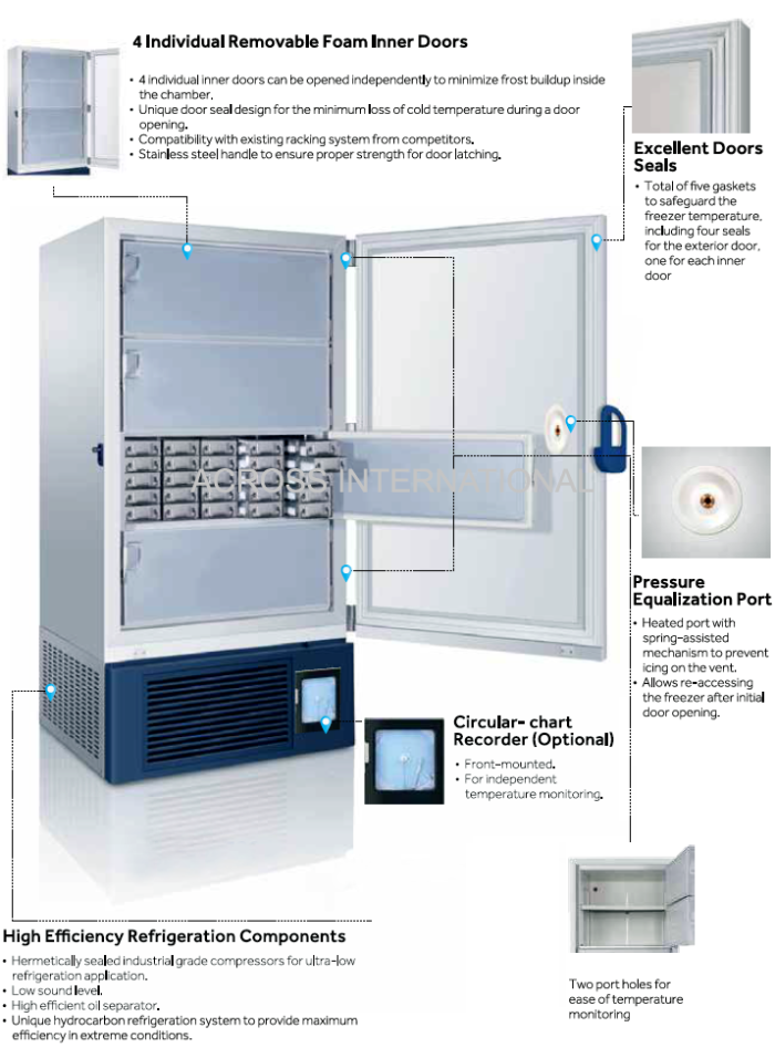 Ai RapidChill 26 CF -86°C Ultra-Low Temp Upright Freezer UL 110V - Image 5