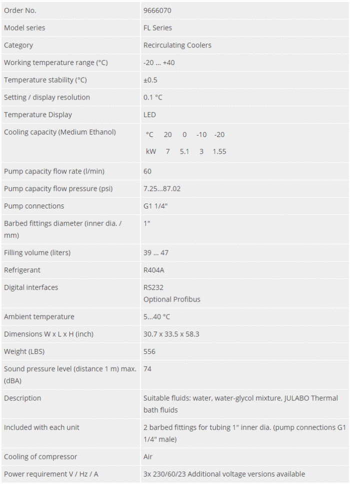 Julabo FL7006 -20°C 47L Recirculating Chiller with 60L/Min Pump - Image 4