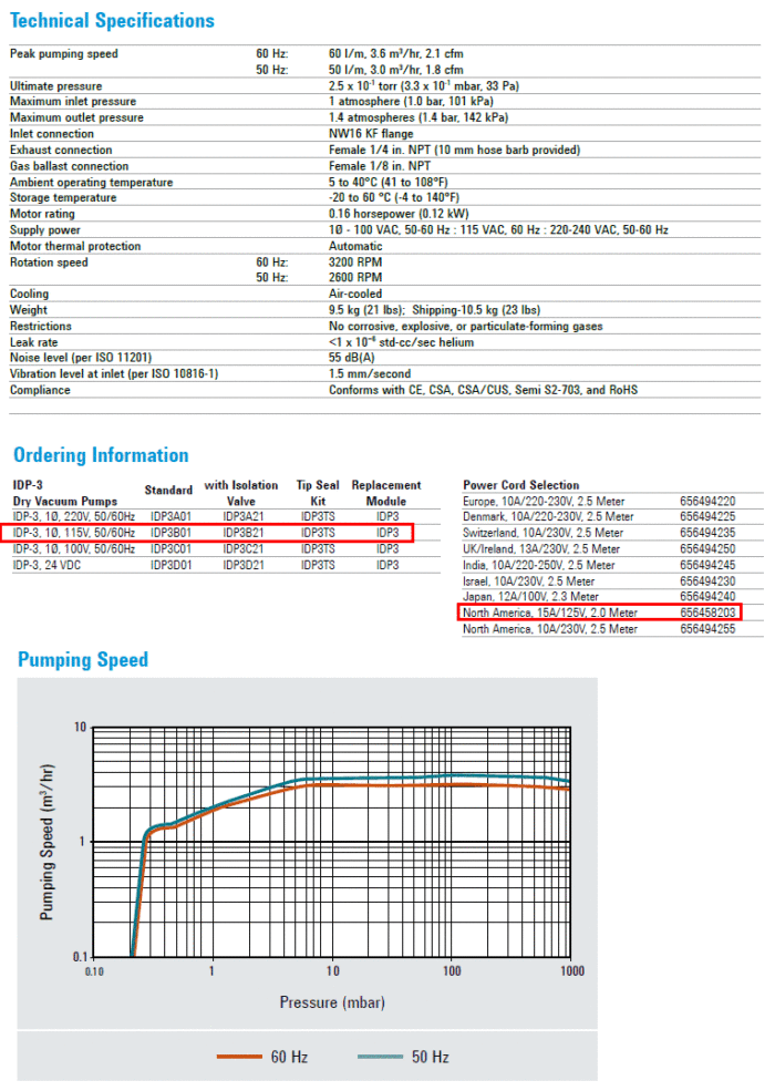 Agilent IDP-3 2.1 cfm Oil-Free Compact Dry Scroll Pump - 110V - Image 3