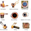70KW Low-Frequency Dual-Station Induction Heater 1-20KHz - Image 3
