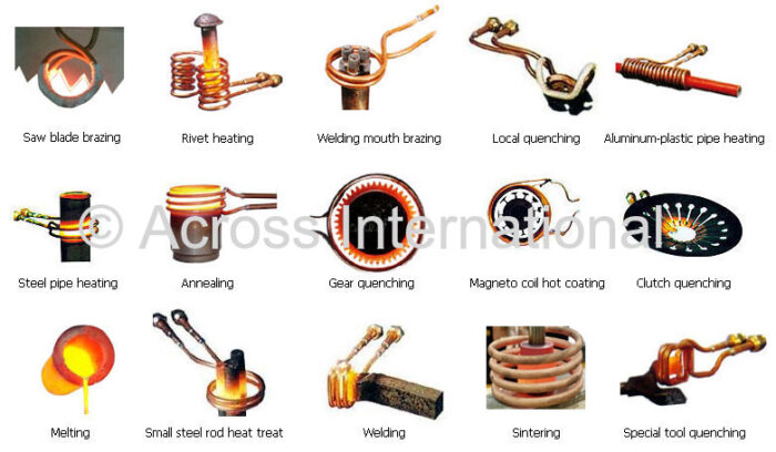 35KW Mid-Frequency Split Induction Heater w/ Timers 30-80KHz - Image 2