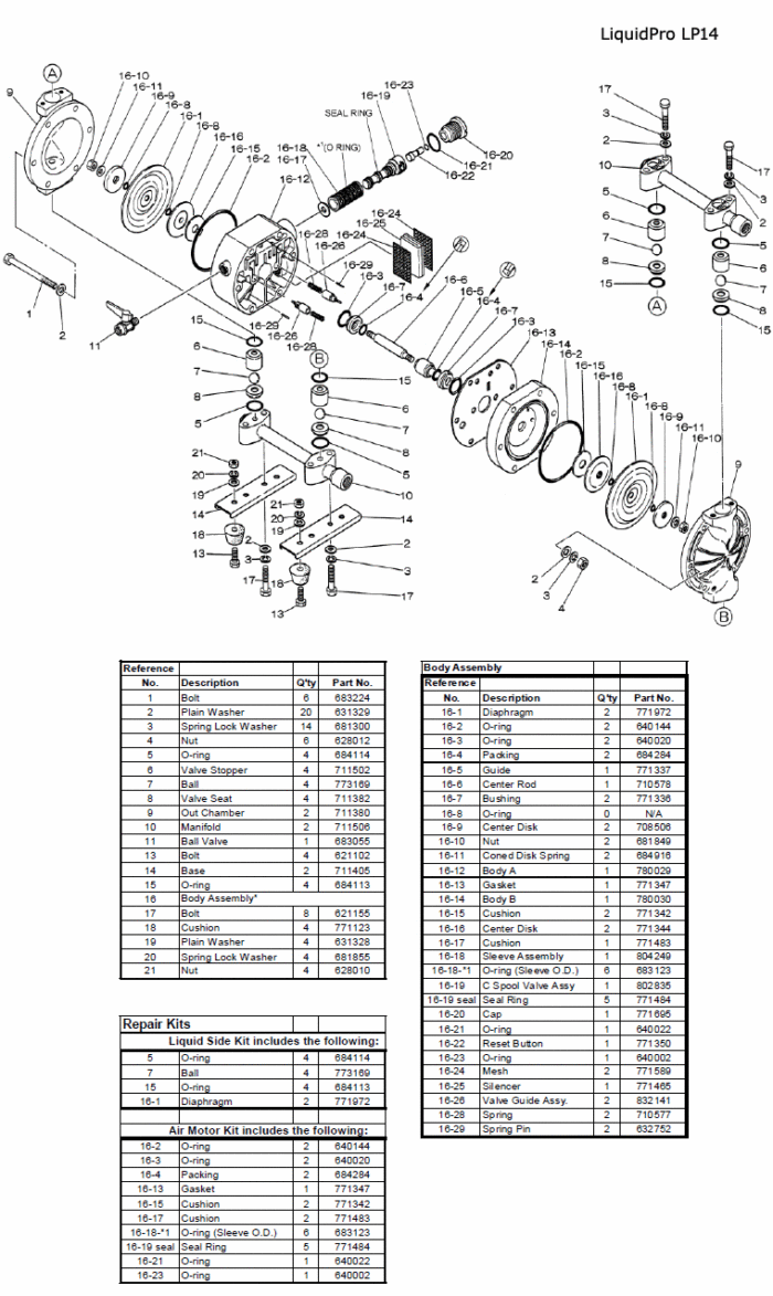 13.5 gpm Air Powered Double Diaphragm Liquid Pump - Image 4