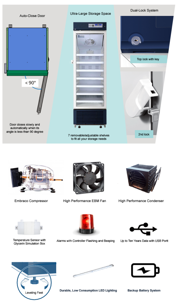 Ai 14 CF 2-8°C Upright Pharmacy Medical Vaccine Refrigerator UL - Image 3