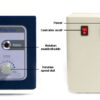 Ai 10L Single or Dual Jacketed Glass Reactor w/ Chiller & Pump - Image 4