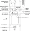 Ai 50L Non-Jacketed Glass Reactor with 200°C Heating Jacket - Image 2