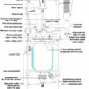 Ai 10L Single or Dual Jacketed Glass Reactor w/ Chiller & Pump - Image 5