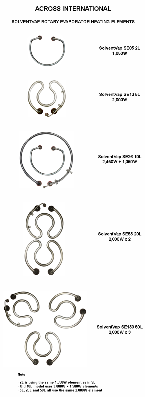 220V 2,450W Heating Element for Ai 10L SolventVap Evaporators