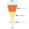 Ai 2 Liter Glass Separatory Funnel Kit with All PTFE Valves - Image 2