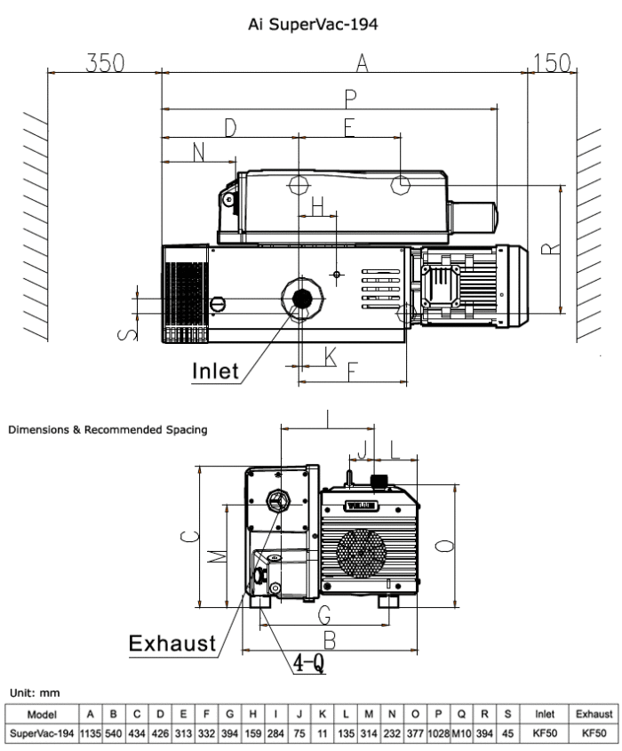 Ai SuperVac 194 cfm 2-Stage High Capacity Vacuum Pump - Image 3