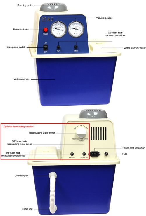 Ai WaterVac 0.7 cfm 2-Head Water Aspirator Vacuum Pump