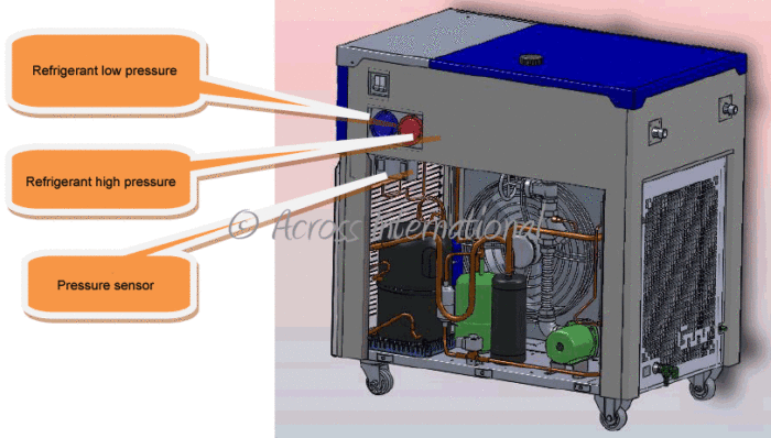 Ai -30°C 40L Recirculating Chiller with 30L/Min Centrifugal Pump - Image 7