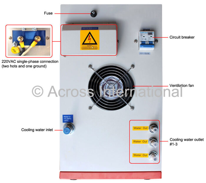 6.6KW Hi-Frequency Compact Induction Heater 100-500KHz - Image 3