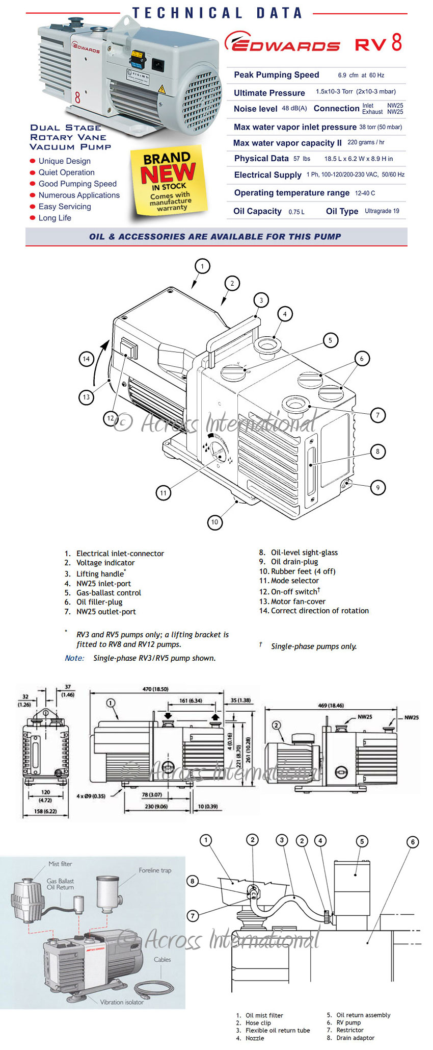 Edwards RV8 6.9 CFM DualStage Vacuum Pump with Bellow & Fitting