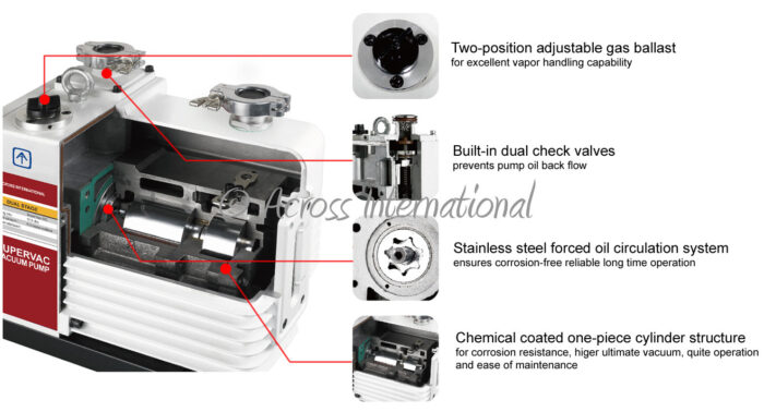 Ai SuperVac 21 cfm Corrosion-Resist 2-Stage Pump UL/CE - Image 6