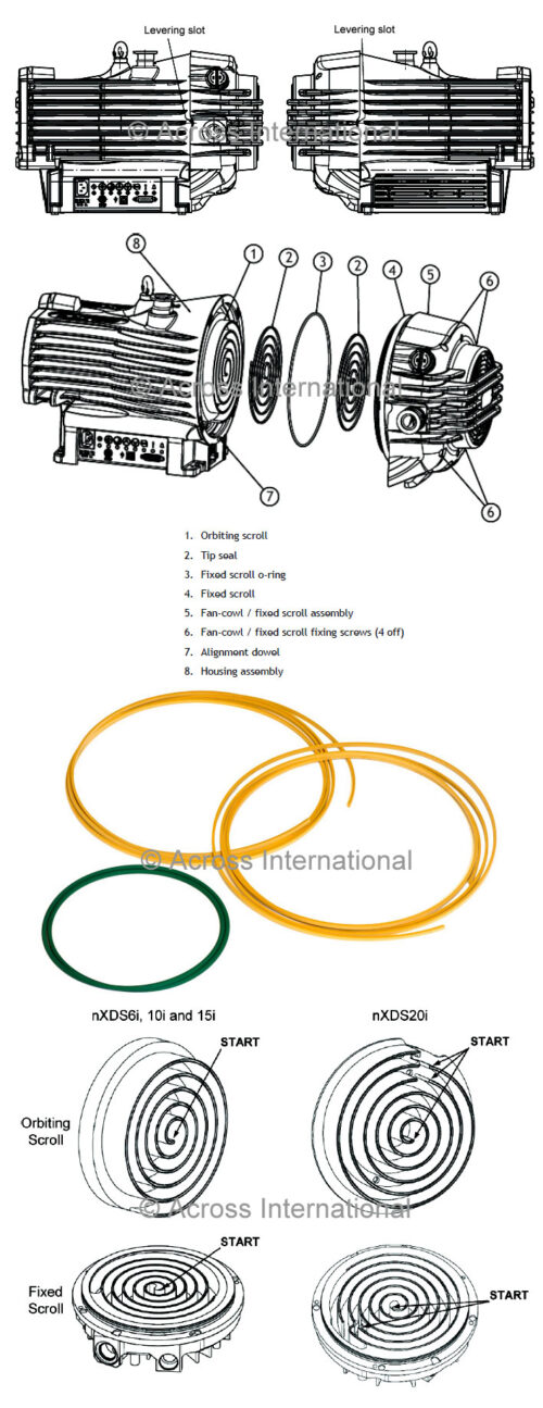 Edwards nXDS Series Dry Scroll Pumps Tip Seal Service Kit