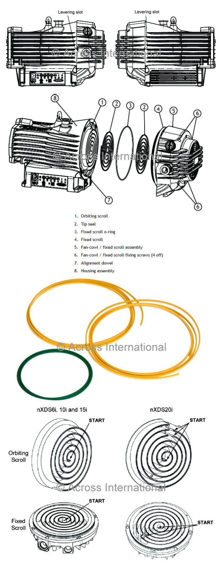 Edwards nXDS Series Dry Scroll Pumps Tip Seal Service Kit