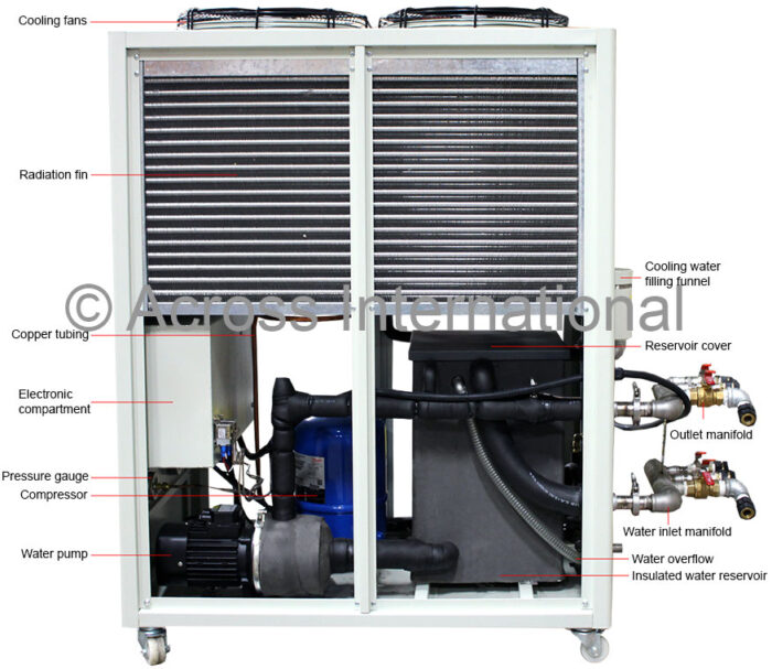 Ai 10°C to 25°C 33L/Min 35L Capacity Recirculating Chiller - Image 4