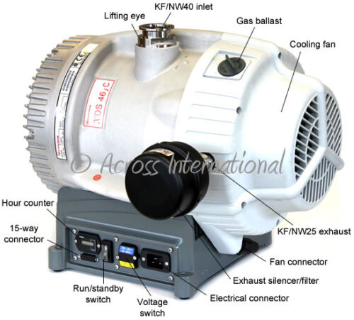 Edwards XDS46iC 35cfm Chemical-Resistant Scroll Pump w/ silencer