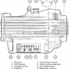 Edwards nXDS20iC 16.5 cfm Chemical-Resistant Dry Scroll Pump - Image 12
